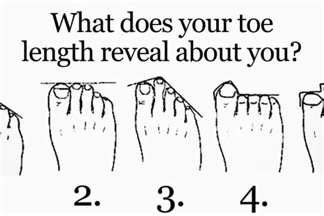 What does it mean if your second toe is longer than your big toe astrology?