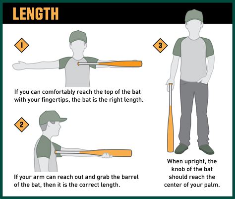 What does it mean to bat above your average?