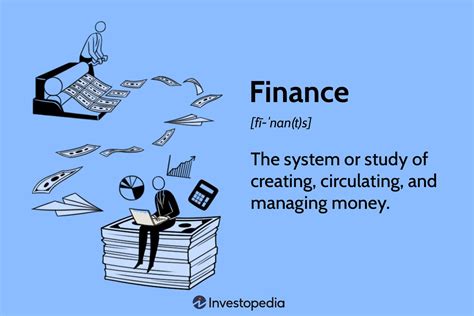 What does it mean to finance someone?