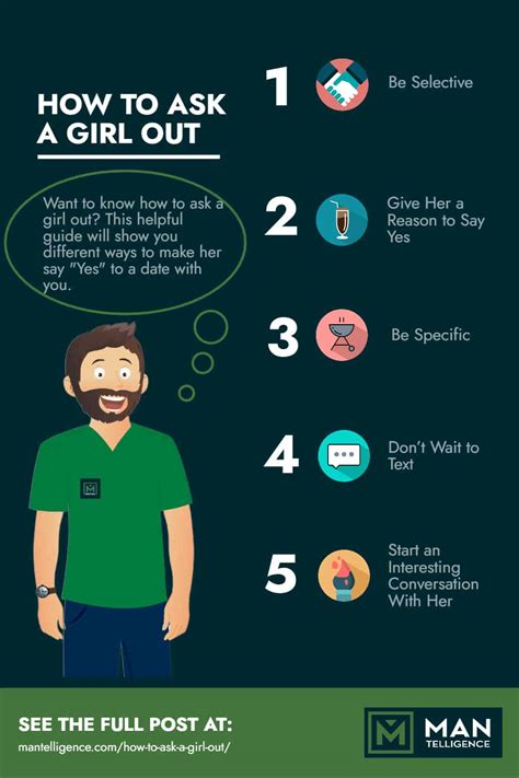 What does it mean to take a girl out?