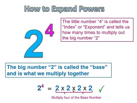 What does it mean to the power of 3?