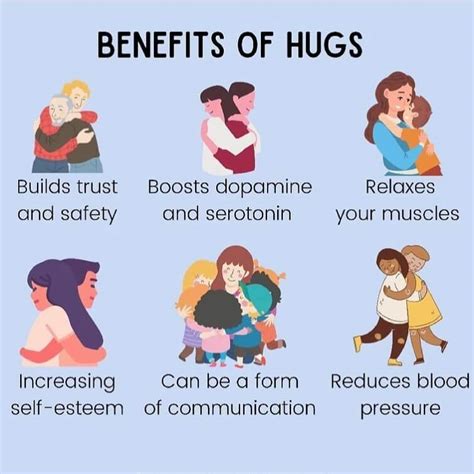 What does it mean when someone gives you a strong hug?