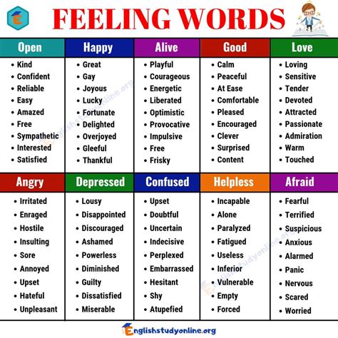 What does it mean when you can't describe how you feel?