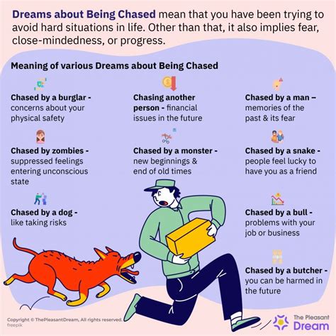 What does it mean when you dream about being chased and running away?