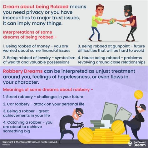 What does it mean when you dream about being robbed and kidnapped?