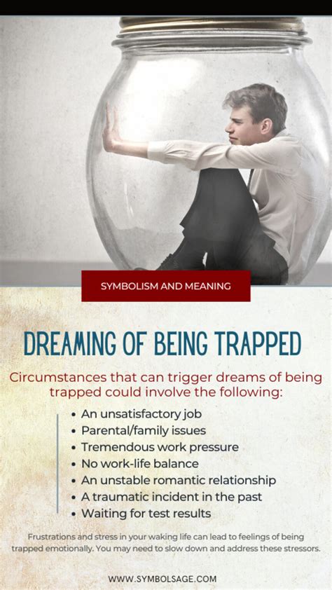 What does it mean when you dream about being trapped and in danger?