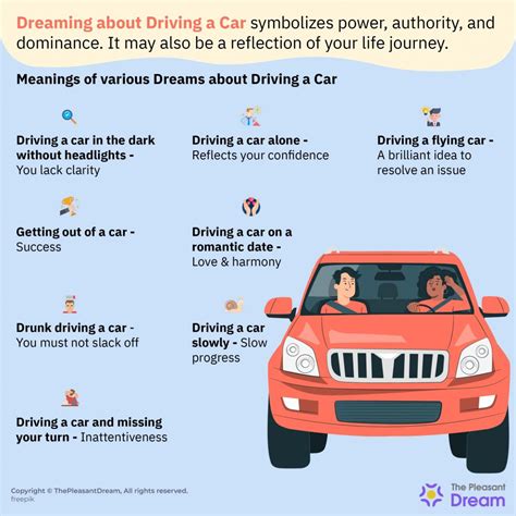 What does it mean when you dream about vehicles?
