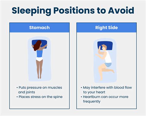 What does it mean when you sleep on the right side of the bed?