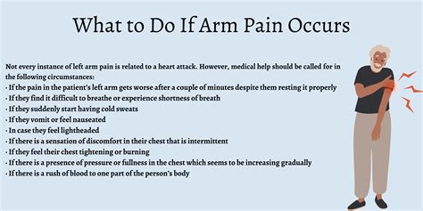 What does left arm pain feel like?