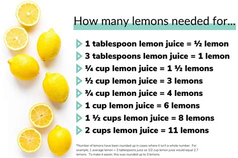 What does lemon juice do to concrete?