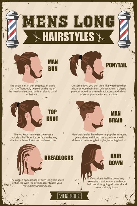 What does long hair symbolize in a man?