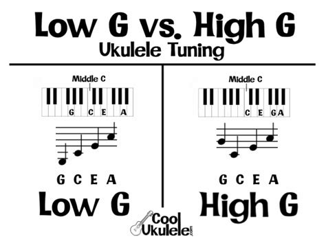 What does low G means?