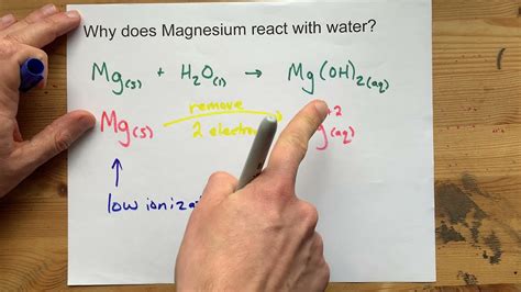 What does magnesium not react well with?