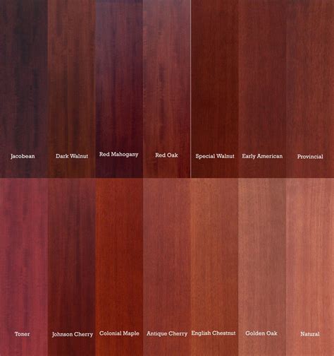 What does mahogany color look like?