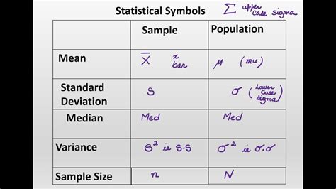 What does matching mean in statistics?