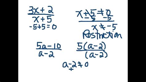 What does no restriction mean in algebra?