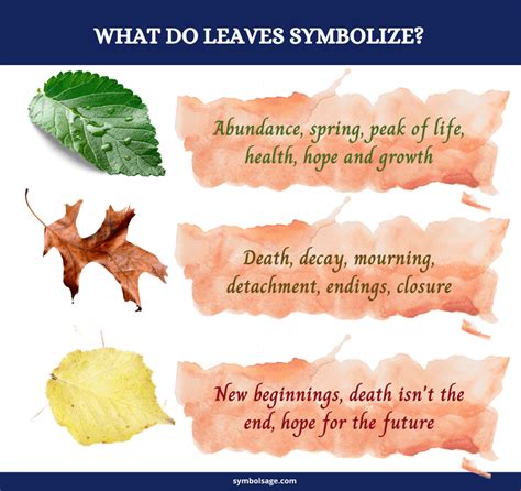 What does oak leaf symbolize?