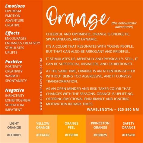 What does orange mean in romance?