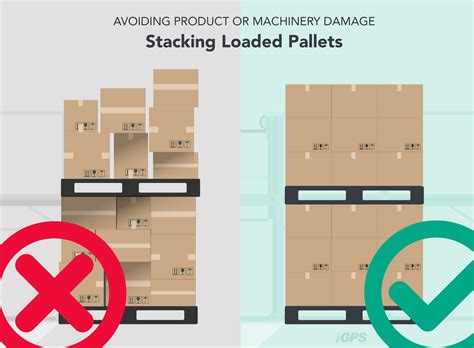 What does over stackable mean?