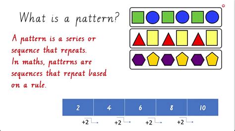 What does pattern do?