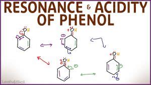 What does phenol smell like?