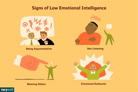 What does poor emotional intelligence look like?