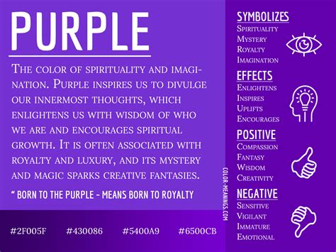 What does purple mean in art?