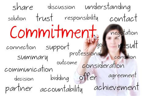 What does real commitment look like?
