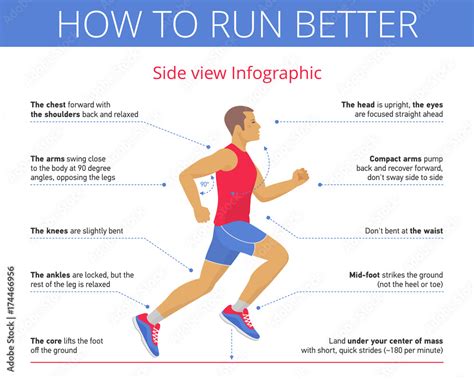 What does running do for men?
