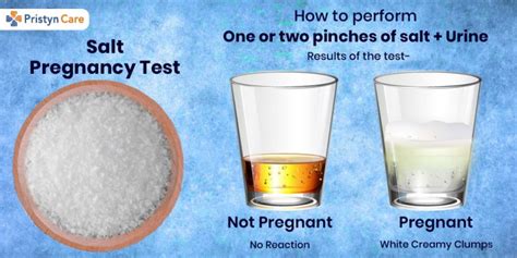 What does salt do to a urine test?