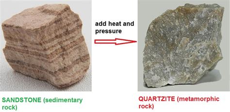 What does sandstone react with?