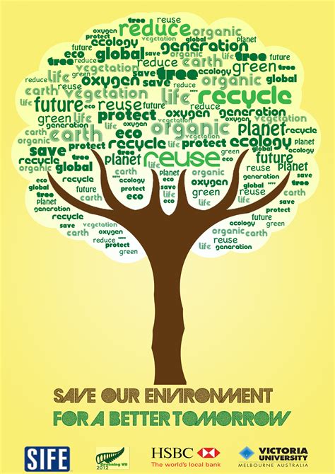 What does save the environment mean?