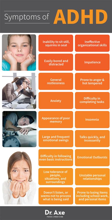 What does severe ADHD look like in a child?