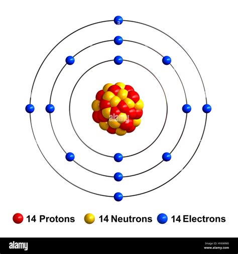 What does silicon look like as an atom?