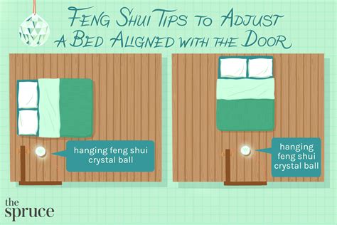 What does sleeping closest to the door mean?