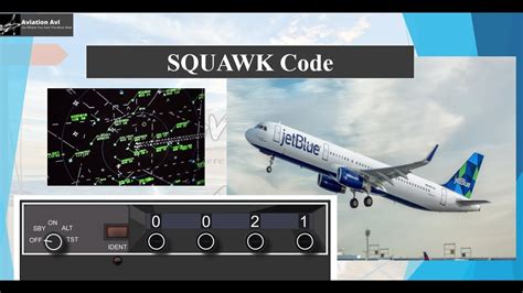 What does squawk 2000 mean?