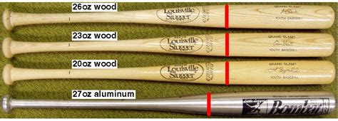 What does steel pressing do to a wood bat?
