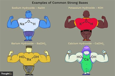 What does strong chemistry feel like?