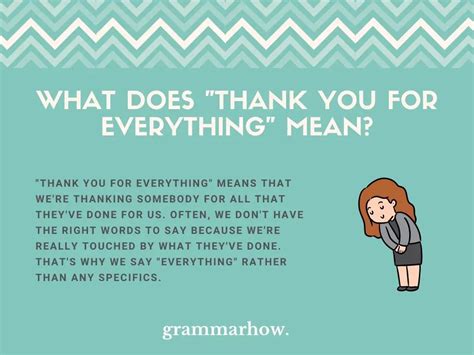 What does thank you 😘 mean?