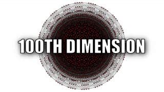 What does the 100th dimension look like?