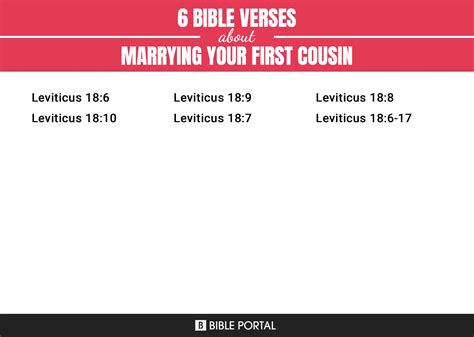 What does the Bible say about marrying your cousin?