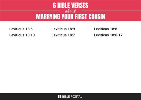 What does the Bible say about marrying your niece?