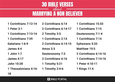 What does the Bible say about marrying your uncle?