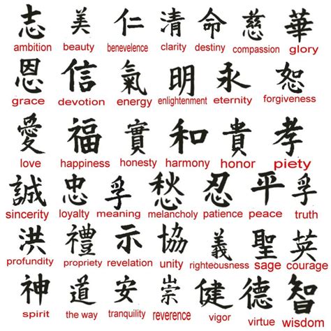 What does the Chinese word for America mean?