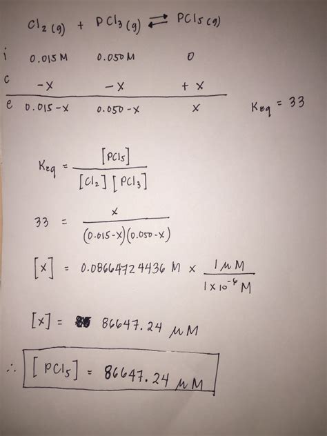 What does the G mean in cl2 G?