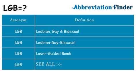 What does the LGB stand for?