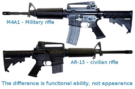 What does the M stand for in M16?