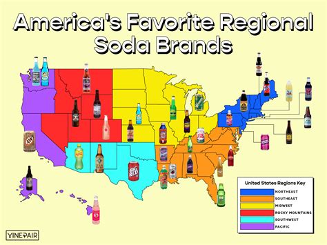 What does the West Coast call soda?