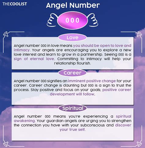 What does the angel number 000 mean for career?