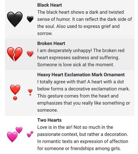 What does the black heart mean on Tinder?